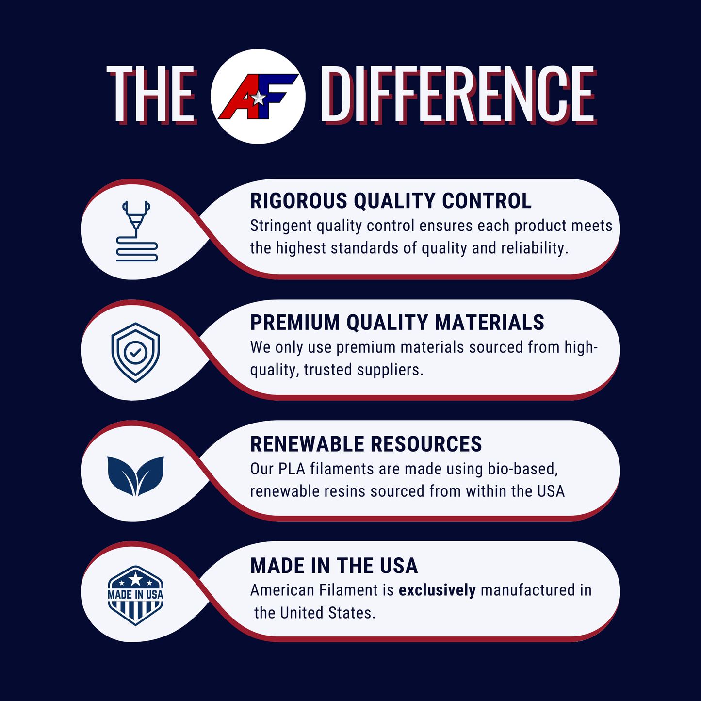 Filamento PLA+ AF naranja neón de 1,75 mm ¡Fabricado en EE. UU.!