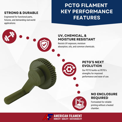 Army Green AF 1.75mm PCTG Filament Made in the USA!